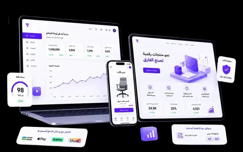 Digital products for Saudi market