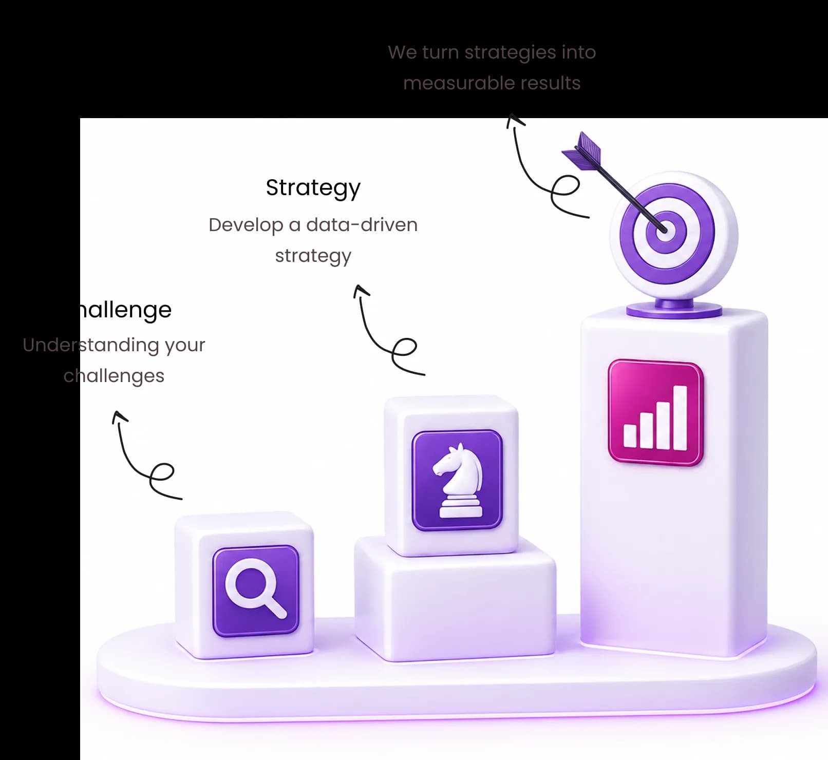 Transition Digital Growth Performance Stepping Podiums
