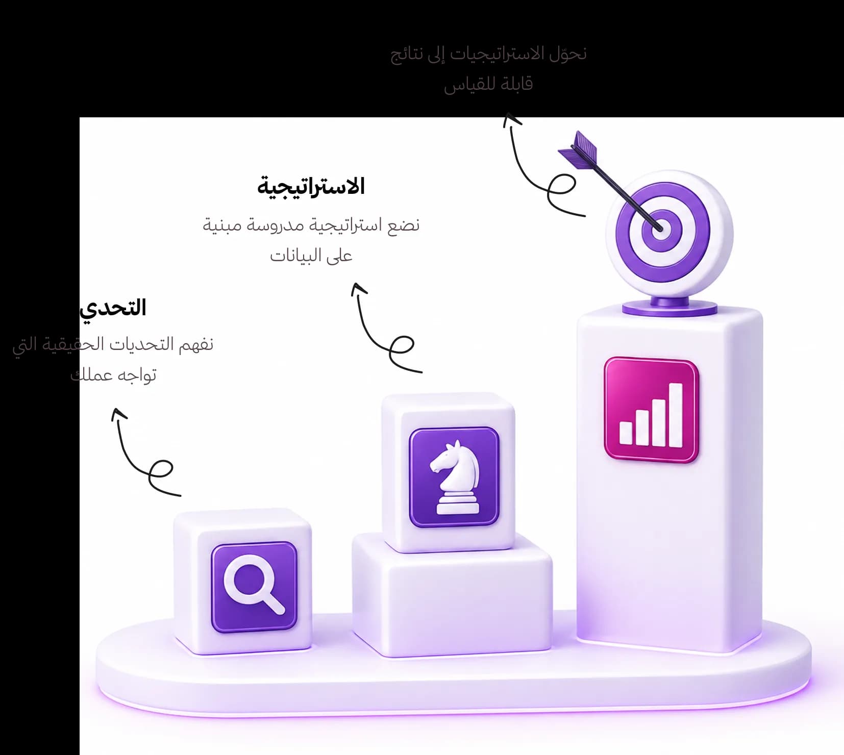 Transition Digital Growth Performance Stepping Podiums