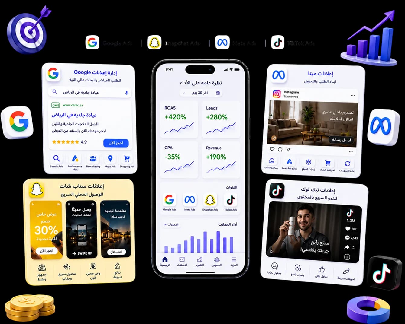 لوحة إعلانات متعددة القنوات