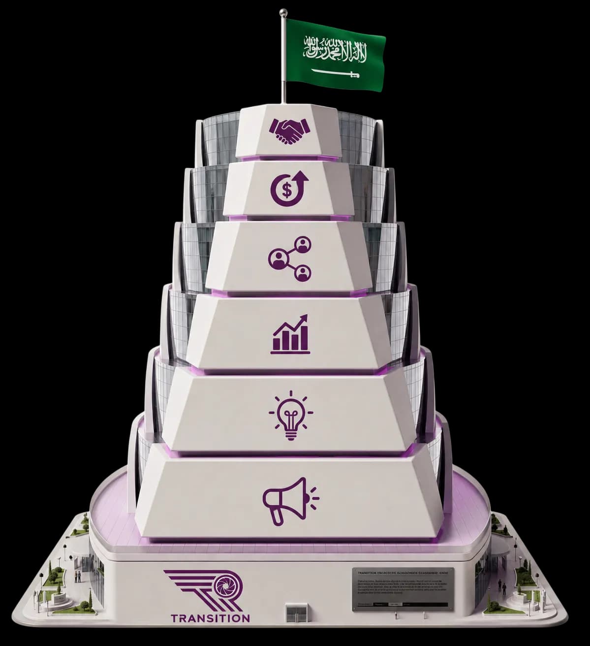 Social Media Management Services