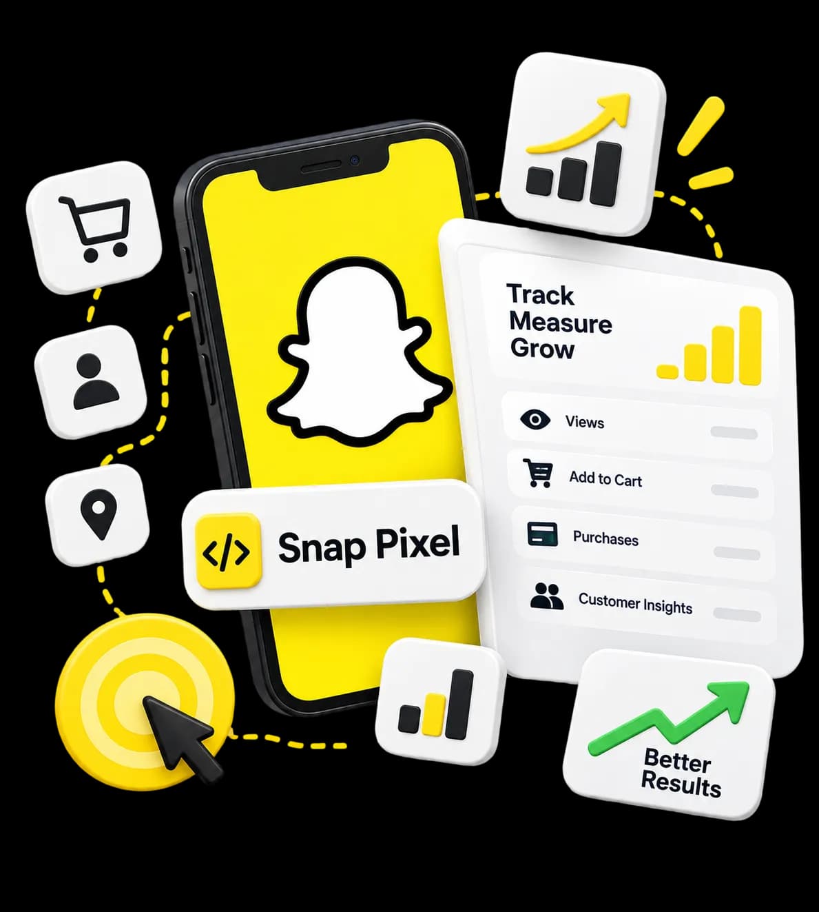 التتبع والقياس على سناب شات - Snap Pixel