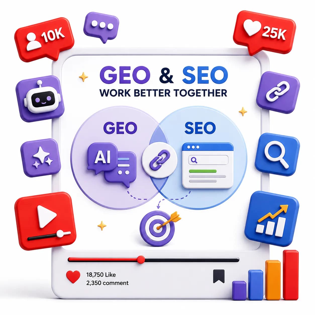 ما هو GEO وعلاقته بالسيو التقليدي