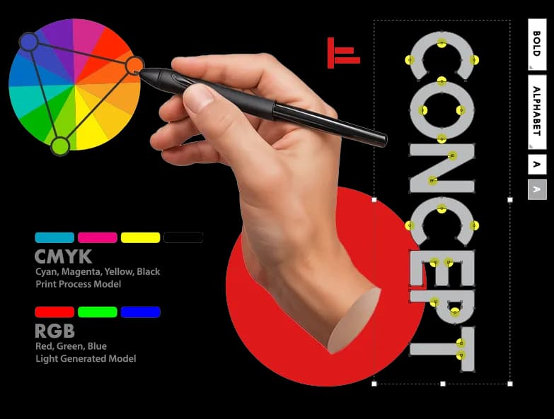 Visual Brand Identity
