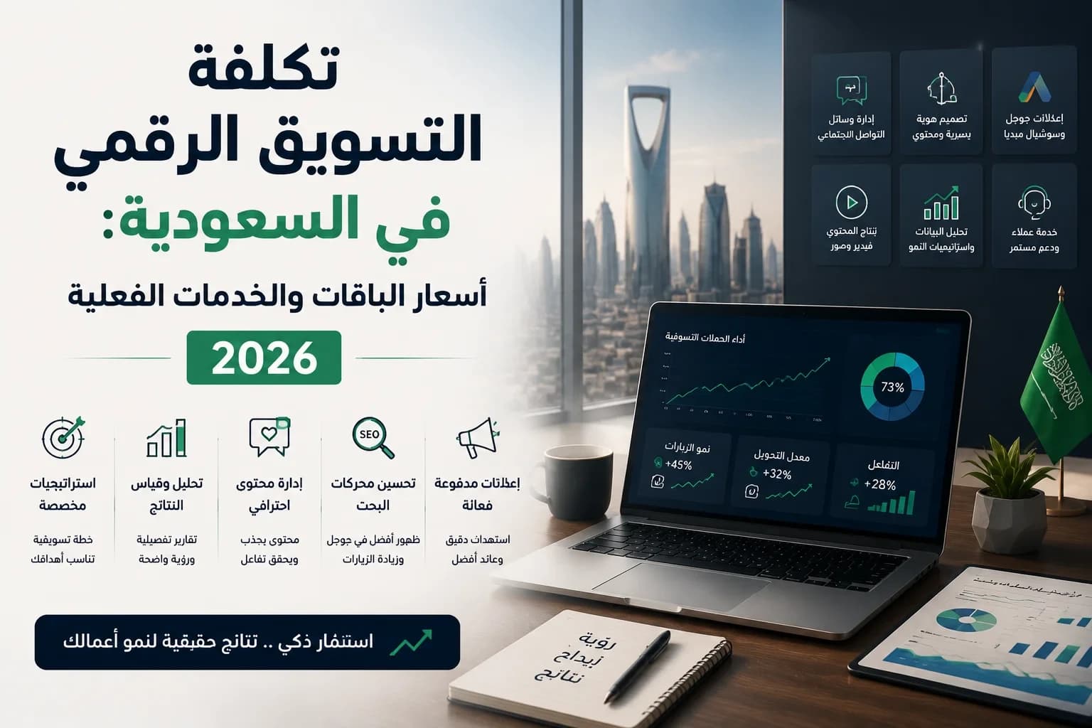 Digital Marketing Costs in Saudi Arabia: Actual Package and Service Prices in 2026
