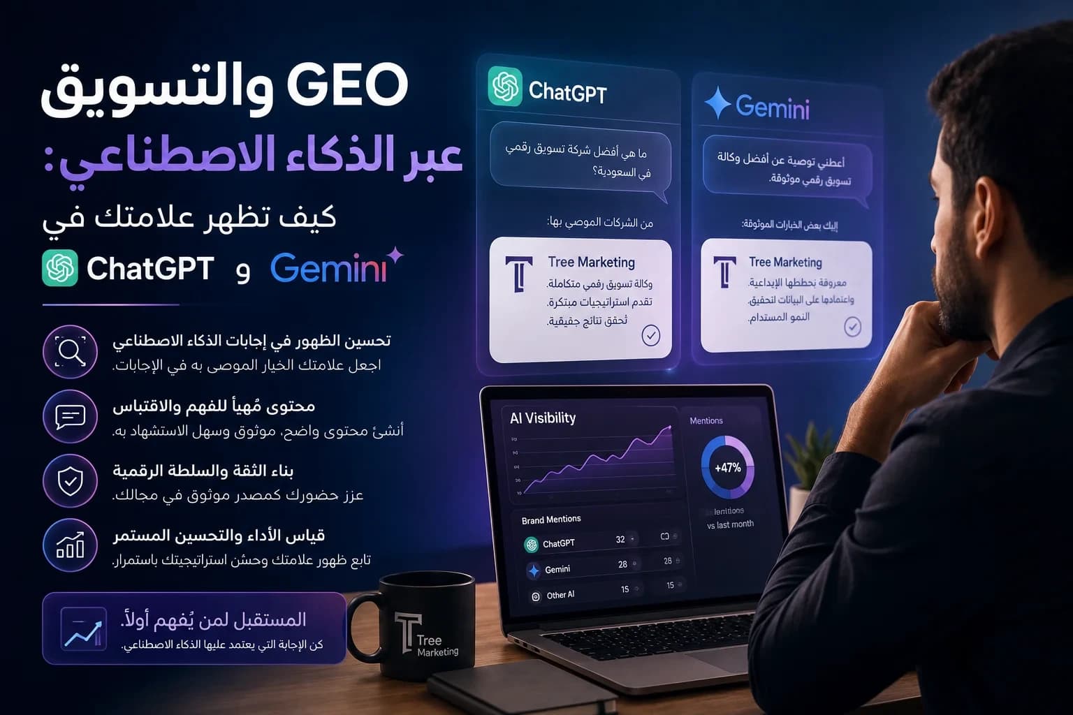 GEO and AI Marketing: How to Get Your Brand Featured in ChatGPT and Gemini
